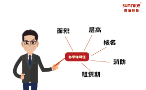 广州培训学校办学许可证办理秘诀