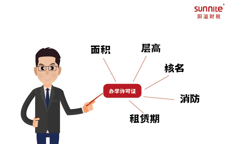 广州培训学校办学许可证办理秘诀2
