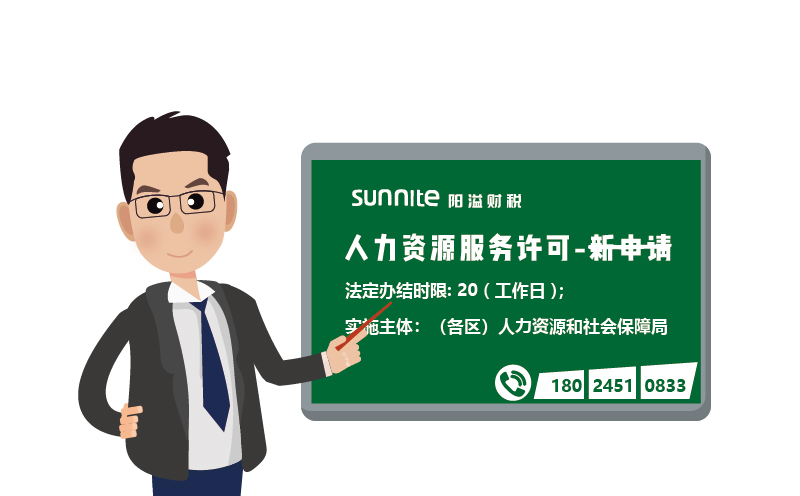 2024年人力资源许可证办理流程